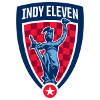 IndyEleven